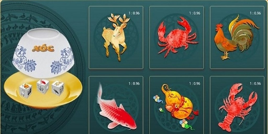 Quan sát và chọn cửa đặt cược khôn ngoan