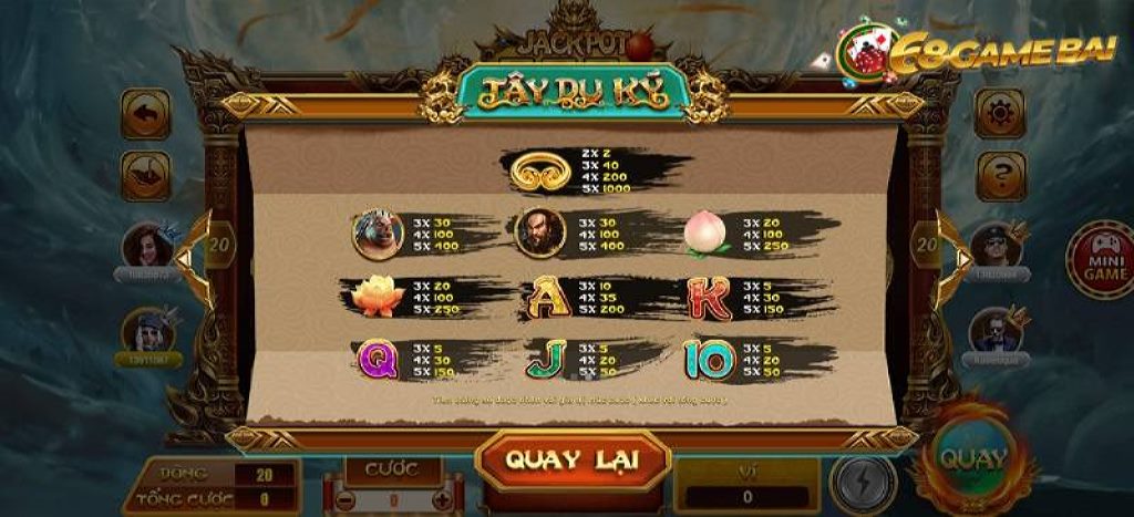 Tận dụng triệt để khuyến mãi có ở sảnh slot game đổi thưởng