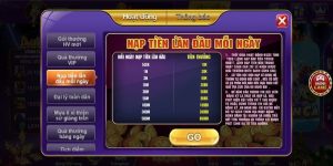 Ứng dụng game bài tặng code thưởng nạp hàng ngày cho hội viên