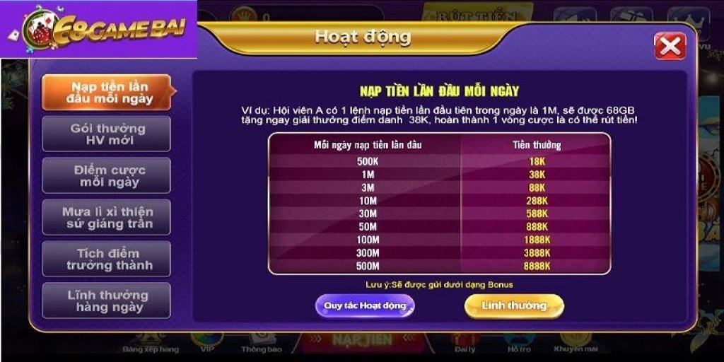 68 Game Bài đem tới nhiều khuyến mãi hấp dẫn